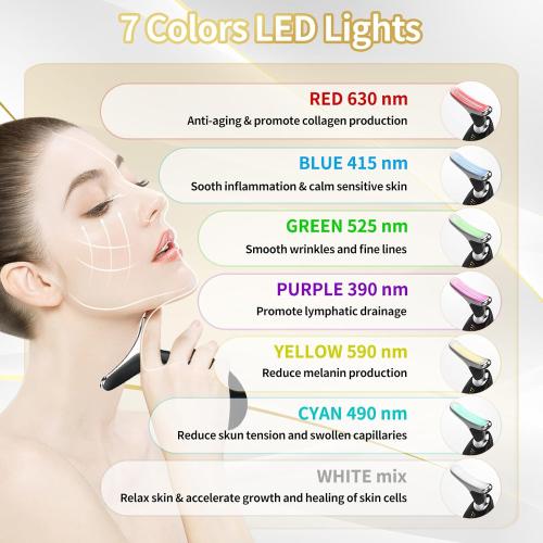 Portable Face Beauty Device, 7 Color Portable Face Massager Tool for Skin Care, Based on Triple Action LED, Thermal, and Vibration Technologies, at Home Skin Care Face Sculpting Tool(Glossy Black)