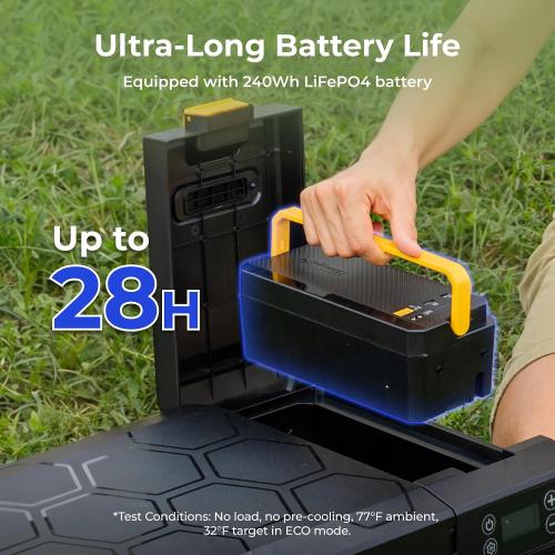 BougeRV Car Refrigerator with 240Wh LiFePO4 Battery, CRX3 30 Quart, -4℉~68℉ | Fast 12-Min Cool to 32℉, 35dB Low Noise, 12/24V DC 110V AC, Fridge or Freezer, 12v Cooler with Detachable Battery for Camping