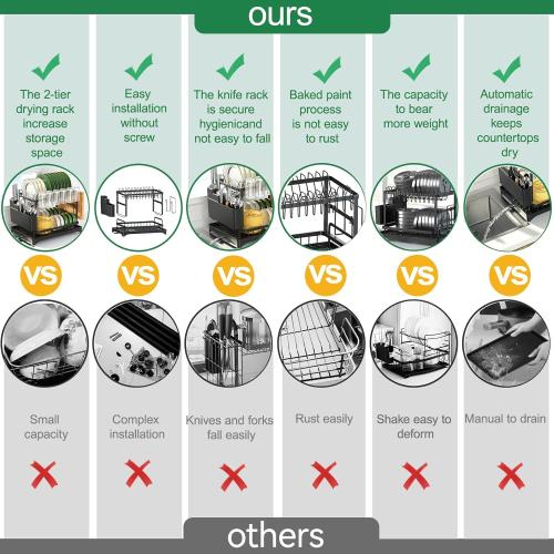 2-Tier Dish Drying Rack with Drainboard, Sink & Countertop Metal Dish Rack Organizer, Dish Drainers for Kitchen Counter, Black