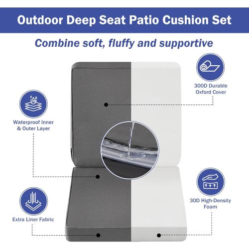 Outdoor Seat Cushion Set 22 x 22 x 3 Inch, Outdoor Cushions for Patio Furniture, Waterproof & Fade Resistant Outdoor Chair Cushions, Deep Seat Cushions with Removable Cover, Dark Grey