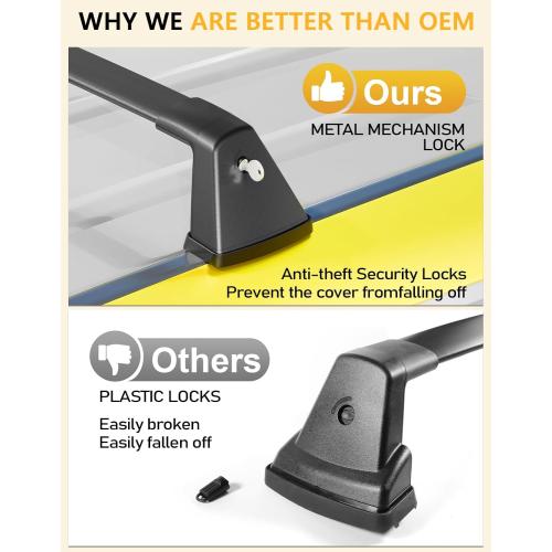 Tuyoung 220lbs Lockable Roof Rack Cross Bars Compatible with Kia Soul 2020 2021 2022 2023 2024 2025 Without Side Rails, Aluminum Roof Rails Crossbars Cargo Bars Luggage Carrier Black Accessories