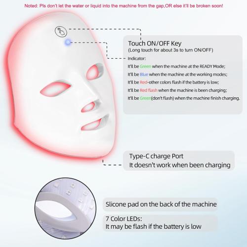 Red Light Therapy for face,Blue LED Light Therapy Mask,7-1 Colors LED Facial Skincare Mask at Home,USB Rechargeable,Cordless