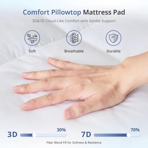 Queen Mattress Topper for Back Pain Relief, Comfort Pillow Top Mattress Pad Make Mattress Soften, Washable Mattress Pad with Deep Pockets up to 21 inch