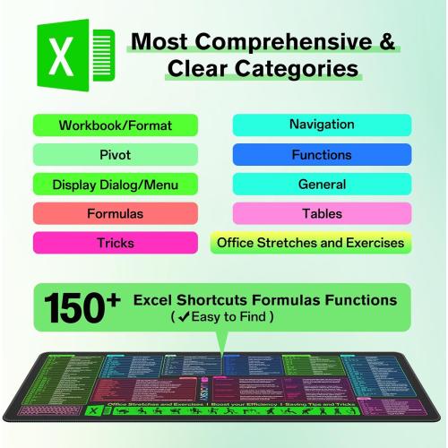 Large Excel Cheat Sheet Desk Pad, Cheat Table Gaming Mousepad, Over 150 Excel Shortcuts, Non-Slip Sewn Edge, Suitable for Office Use, Employee Appreciation Gift
