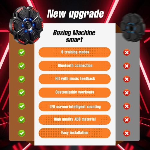 2026 Professional - Grade Music Boxing Machine: 9 Intelligent Training Modes, Ultra - Stable Bluetooth Connectivity, and Two Ergonomic Fist Gloves for an Immersive Fitness Experience