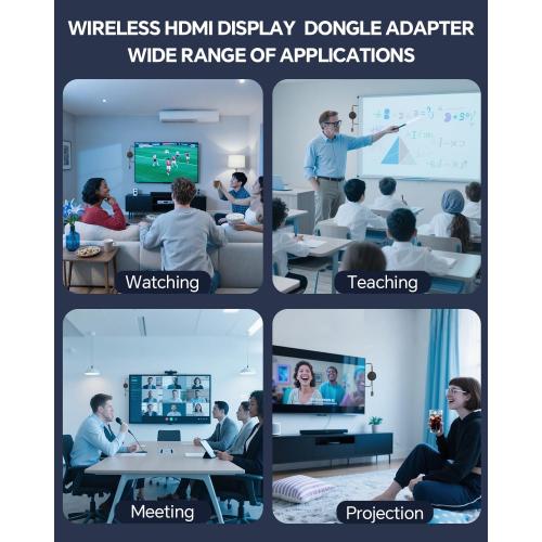 Wireless HDMI Display Dongle Adapter, 1080P/2.4G 5.8G, One-Click Mirroring Stream Video/Audio for Phone, i-Pad, Android, Windows/Laptop to HDTV/Projector/Monitor, Support Airplay/DLNA Miracast