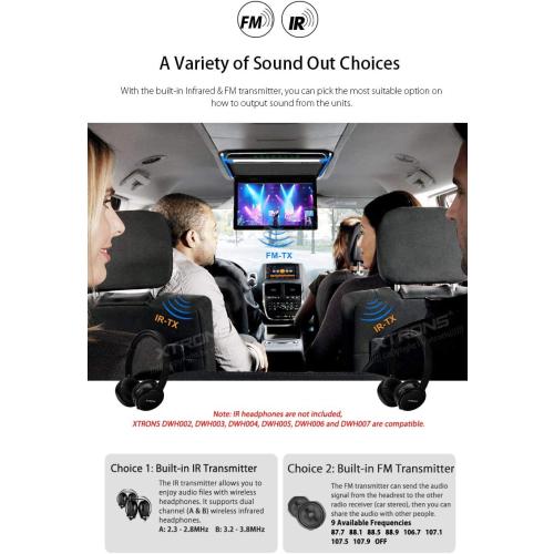 17.3”  Roof Mount Monitor Inch ,Video Car Overhead Player Roof Mounted Monitor HDMI  ( no test )