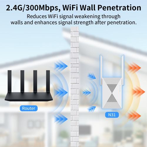 2026 Fastest WiFi Extender Signal Booster - Coverage Up to 9999 sq. ft, Easy Setup, Long Range WiFi Extender, Ethernet Port & Access Point, and Stable Internet Performance with 60  Devices