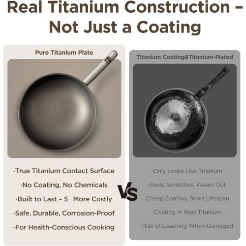 13 in Titanium Wok with Lid – Nonstick Wok & Stir-Fry Pan, All Stovetops & Induction Safe, Oven & Dishwasher Safe, Non-Toxic, No Coating – Durable Titanium Cookware, Frying Pan & Pot