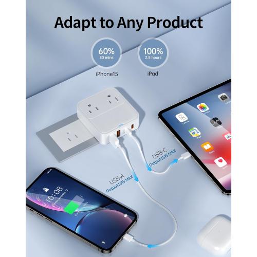 USB C Charger Block,Slim Flat USB Wall Charger Plug with 2 Outlet Ports,Multi USB C Charging Power Adapter for Home Travel Office School (20W)