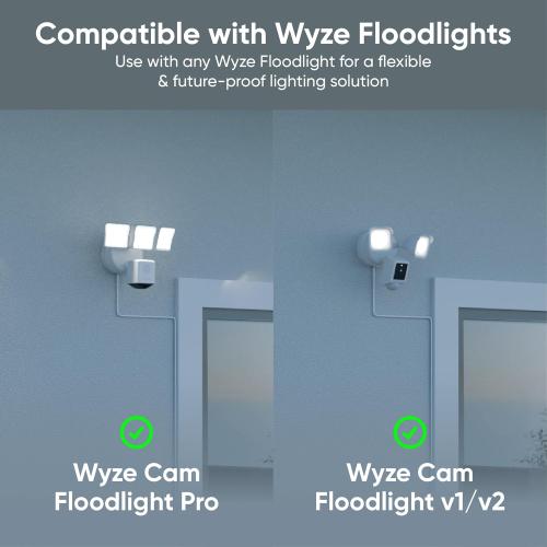 Wyze Floodlight Cam Plug-in Mount for Wyze Floodlight Cameras v1/v2/Pro, Electrical Box with 20ft Weather-Resistant Outdoor Power Cable, Easy Installation (White)