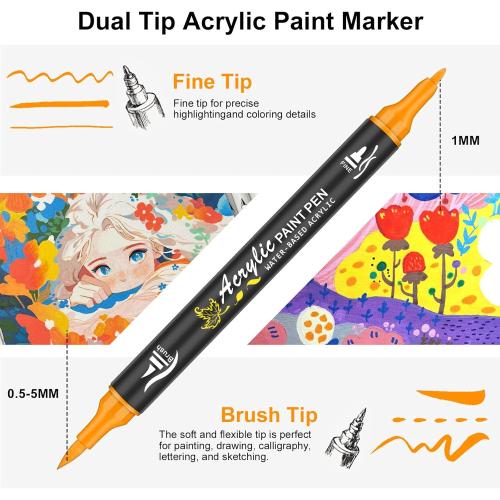 NICETY 128 Acrylic Paint Markers, Dual Tip Brush Paint Pens for Rock Painting, Wood, Glass, Stone, Canvas, Ceramic, Fabric - Fine & Brush Tip Water Based Acrylic Markers Pens