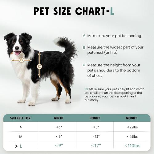 Dog Door for Door All Aluminum 3 Flaps Black, Large Dog Doggy Doggie Door, Heavy Duty Pet Door for Dogs Cats, with Insulation Flap, Telescoping Tunnel, Sliding Closing Panel, for Pets Up to 110lb