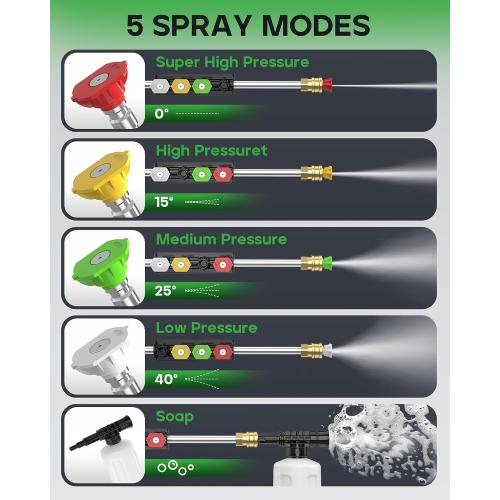 BLACK AND GREEN Electric Pressure Washer 4800 PSI 2.8 GPM, Power Washers Electric Powered with 4 Nozzles and Foam Cannon, High Pressure Cleaner Machine for Cars, Patio, Driveway, Home Cleaning