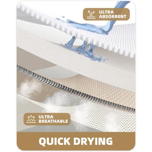 Color&Geometry Thick Memory Foam White Bathroom Rugs, 17x30 Non Slip Super Absorbent Bathmat, Quick Dry Washroom Carpet, Ultra Soft Bath Mat for Outside Shower Floor, Bathtub, Laundry Room