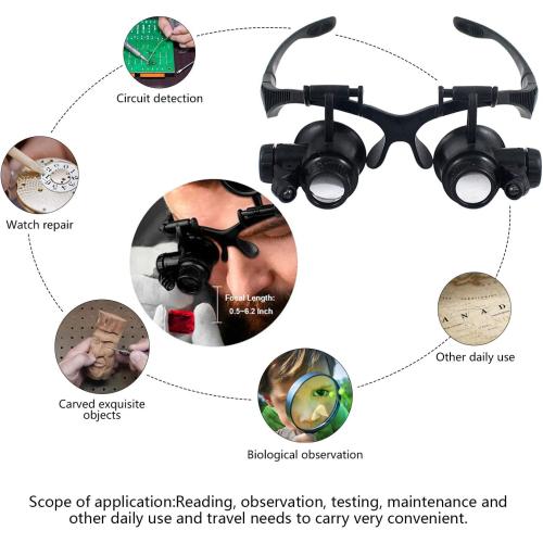 Magnifying Glasses with LED Light, LXIANGN Jeweler Loupe Watch Repair Magnifier with 8 Interchangeable Lens-2.5X 4X 6X 8X 10x 15x 20x 25x for Close Work,Not for Reading