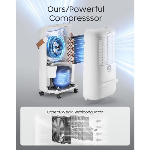 Size 45 pint Dehumidifier for Basement,Home,Bathroom,Bedroom 45 pint/Day 4500 Sq ft Dehumidifiers with Drain Hose,Most Efficient Energy Star 2025,Intelligent Humidity Control,3 Modes,24H Timer (45 Pint)