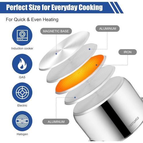 Stainless Steel Stock Pot - 8 Quart, Soup Pot Induction Compatible, Cooking Pot with Riveted Handle, Oven & Dishwasher Safe