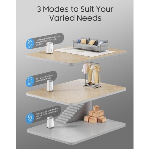 Size 45 pint Dehumidifier for Basement,Home,Bathroom,Bedroom 45 pint/Day 4500 Sq ft Dehumidifiers with Drain Hose,Most Efficient Energy Star 2025,Intelligent Humidity Control,3 Modes,24H Timer (45 Pint)