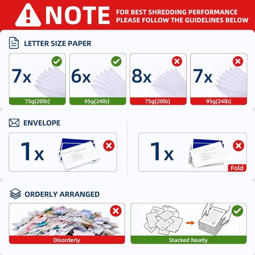 200-Sheet Auto Feed Paper Shredder, Touchscreen Heavy Duty Shredders, 40 Min Non-Stop, P-5 Ultra Security Commercial Shredder for Home Office, Micro Cut with Wheels, 5.8 Gal Bin, <60 dB