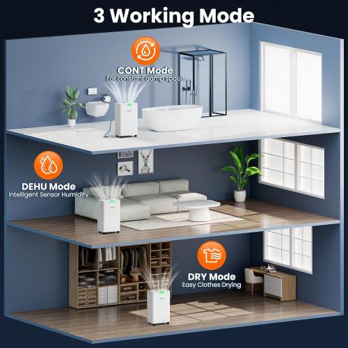 4500 Sq. Ft Dehumidifier, Max 80 Pint/Day Dehumidifier for Basement & Home, Compressor Dehumidifier with Drain Hose, Smart Humidity Control, Energy Efficient & Quiet for Bedroom, Large Rooms