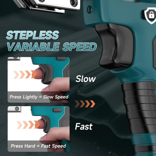 Cordless Sheet Metal Cutter, Metal Cutting Shears with 2×4.0Ah Battery, 360° Pivoting Head Brushless Variable Speed Electric Metal Shears Tool for Cutting Stainless Steel & Iron & Cardboard