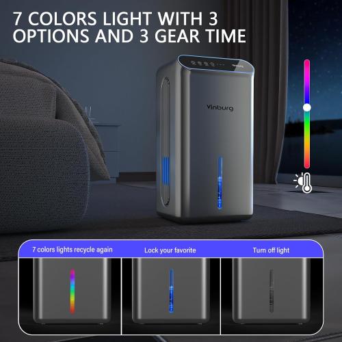 Dehumidifiers for Home (85 OZ Water Tank, 800 sq.ft) Quiet Small Dehumidifier for Basement Bedroom Bathroom with Drain Hose, 3 Gear Timer, Sleep Mode, Auto Shut Off, 7 Color Ambient Light