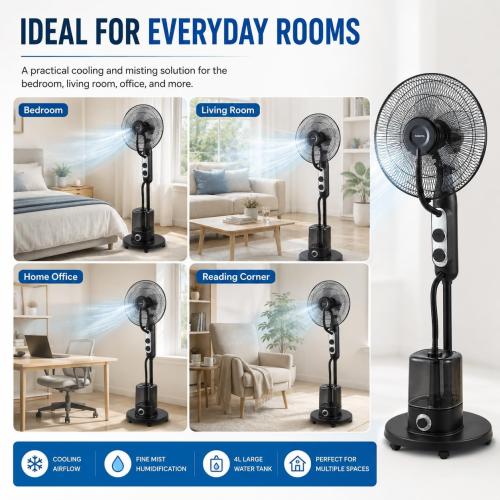 16 Misting Pedestal Fan with 4L Humidifier | 70° oscillating fan with 3 speeds, AC copper motor, anti-dry burn protection, and wheels for home, office, or bedroom use.