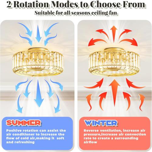 Fandelier Ceiling Fan with Lights and Remote,19 E12 Chandelier Ceiling Fan with Light, 6 Speed 3 Timer Quiet Caged Ceiling Fan with Lights for Bedroom,Living Room,Kitchen,Farmhouse (Gold)