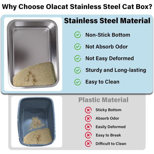 Stainless Steel Litter Box XL, 23.6 X 15.7 X 6 Steel Litter Box,Extra Large Metal Litterbox for Big Cat, Multiple Cats,Non Stick and No Smell, Easy Cleaning