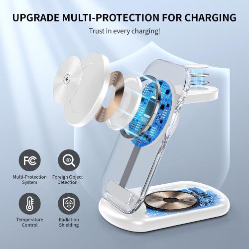 RYND 2026 Traveling Wireless Mag-Safe Fast Charging Station | Magnetic 3 in 1 Charger with Light for iPhone 17 16 15 14 13 12 Pro Max Plus,Apple Watch& Air pods 4 3 2 Pro(White)