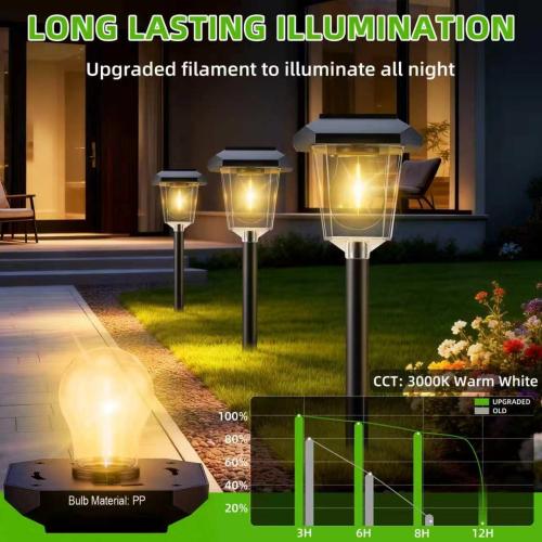16Pack Solar Pathway Lights Outdoor, Warm White LED Waterproof Solar Lights