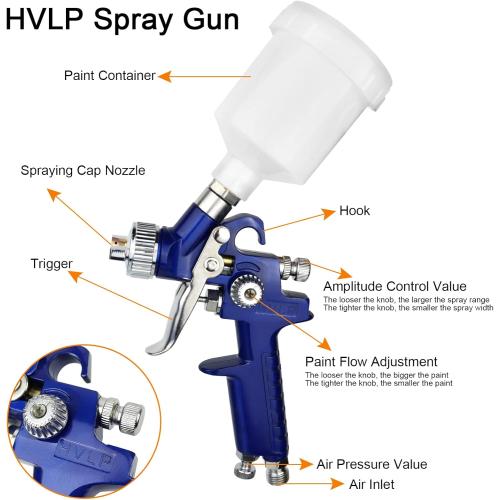 HVLP Air Gravity Spray Gun Set,2-Sprayer paint Gun,0.8mm 150ml & 1.4mm 600ml Auto Gravity Feed Painting with Locking Air Pressure Regulator Gauge Air Spray Nozzle Gun for Cake Decoration,Model Making