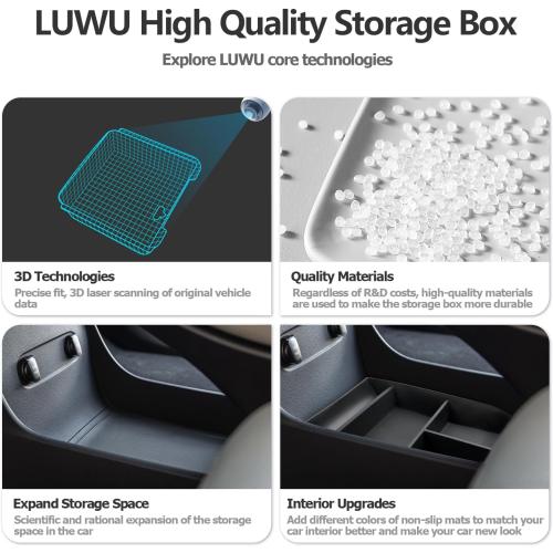 2025 Palisade Organizer for 2020 2021 2022 2023 2024 2025 Hyundai Palisade SE/SEL/XRT/Limited/Calligraphy Center Console Organizer Under Armrest Organizer Insert Tray 2025 Palisade Accessories 2PCS