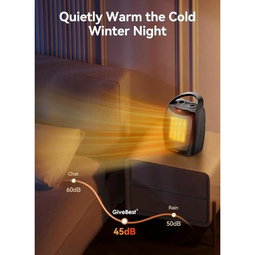 GiveBest Portable Electric Space Heater, 1500W/750W Ceramic Heater with Thermostat, Heat Up 200 Square Feet in Minutes, Safe and Quiet for Office Room Desk Indoor Use