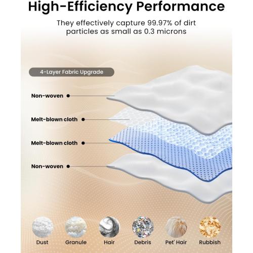 6Pack Vacuum Dust Bags - 3.2L Large Disposable Dust Bag for Dreame X40 Ultra/X30 Ultra/L40 Ultra/L10s Pro Ultra/L10s Ultra Gen2 Vacuum Cleaner Dust Bags Replacement, X40 Ultra Dust Bag, White