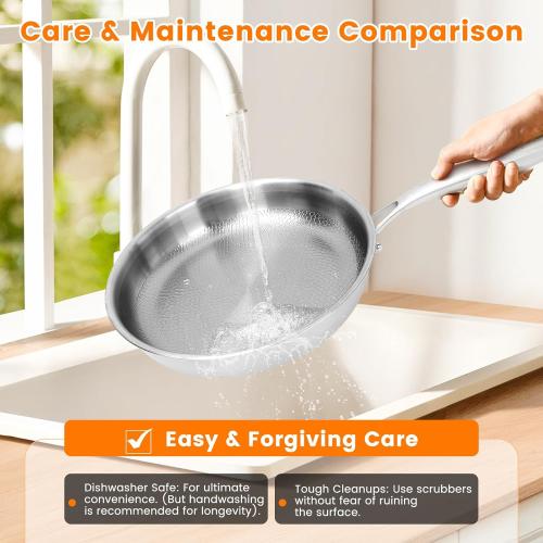 Titanium Hammered Pan Pro with Lid - 11.02 Inch Titanium Non Stick Frying Pan | Scratch-Resistant, Even Heating Cookware for All Stovetops (11in-With Lid)