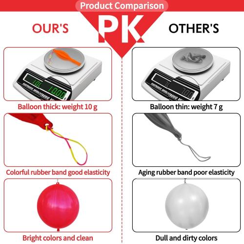 30Pcs Punch Balloons, Thickened Neon Punching Balloon Heavy Duty Party Favors for Kids with Rubber Band Handle, Bouncy Balls for Birthday Weddings Goodie Bag Stuffer Supply