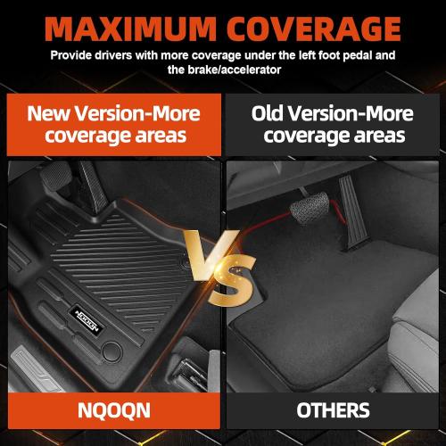 All Weather Floor Mats Fit for Ford Explorer (6 Seats) 2020-2025 Floor Mats & Cargo Mat with Backrest Mats & 2nd Row Backrest Mats Replacement for Ford Explorer Accessories