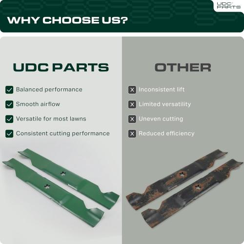 UDC Parts UC22010 Mower Blades Replacement for John Deere 54 Inch Z425 Z375R X320 Z325E Z515E M143520 X380 Z330M X390 X500 UC40844 / 3 Pack Medium Lift