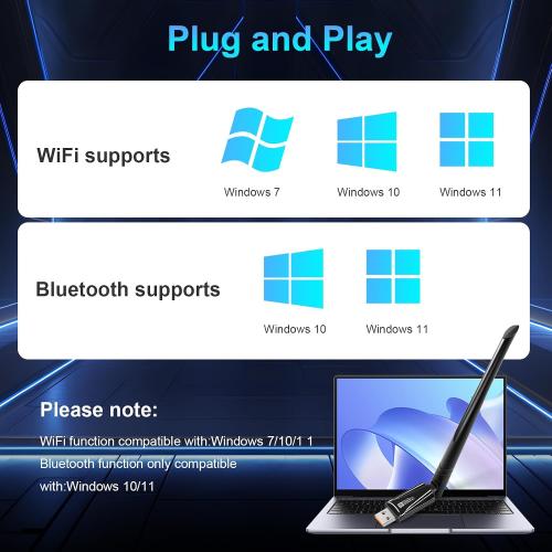 INTELBRAS 2-in-1 USB Bluetooth WiFi Adapter, AX900 WiFi 6   Bluetooth 5.4