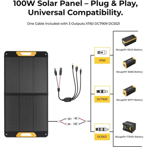 BougeRV 100W Portable Solar Panel, N-Type Foldable Solar Charger Fiberglass | 100W Solar Panel, Fiberglass Layer, Foldable Charging Design, 25% High Efficiency, IP65 Protection for Camping RV, Off-Grid