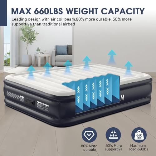 Beige and Navy Blue Air Mattress With Built In Pump, Raised Blow Up Mattress 2 Mins Self-Inflation/Deflation,Upgraded Thicker Inflatable Mattress，Air Bed with Storage Bag for Guests,Home，Camping，660 lbs Max