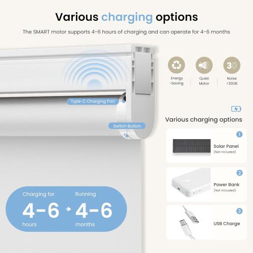 Grandekor No-Drill No Tools Motorized Blinds with Remote | 27x72 White Electric Blackout Smart Roller Shade/APP/Voice Control-for Home Office, Living Room