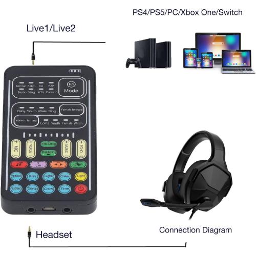 Voice Changer, Portable Mini Voice Changer Device Handheld Sound Card 8 Fixed Sound Effects Plug and Play, Gaming Recording, for Mobile Phone Computer