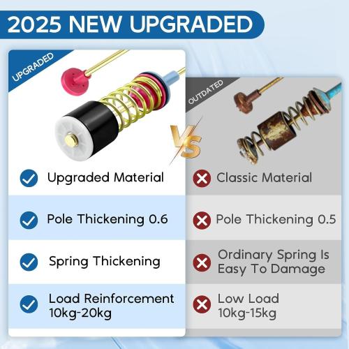 2025 Upgraded DC97-16350U DC97-16350T Washer Suspension Rods for Samsung WA50R5200AW/US WA50R5400AV/US WA45T3200AW/A4 WA45N3050AW/A4 WA50R5400AW/US Washing Machine Replace DC97-05280W DC97-16350S 4PCS