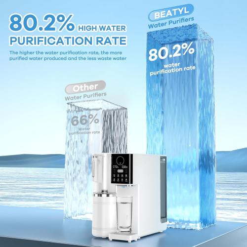 Reverse Osmosis Water Filter, Water Purifier, 8-Stage RO Filtration System, Portable Water Purifier Countertop for Kitchen, Office, RV, No Installation, White