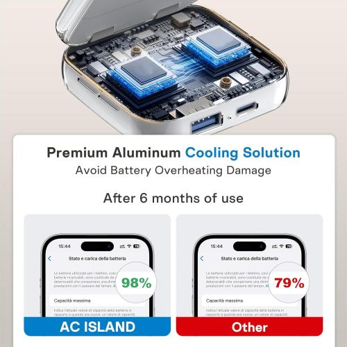 5-in-1 Wireless Charger for MagSafe, AC ISLAND Portable Travel Charging Station, 35W Max Fast Foldable Magnetic Stand, Evolved for iPhone 17-12 & Air Series, Apple Watch, AirPods (with 35W Adapter)