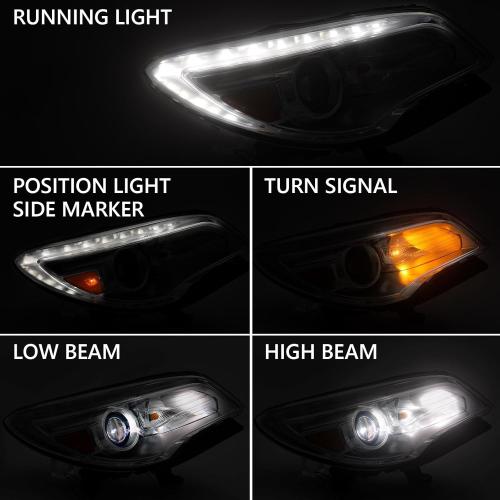 FIONE HID/Xenon Non-AFS Headlight Assembly Compatible with Buick Enclave 2013-2017 Right Passenger Side RH 84026395