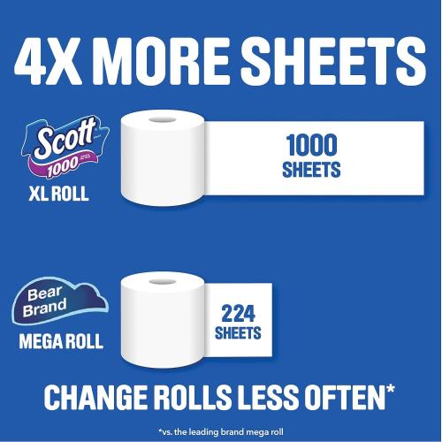 Scott 1000 Toilet Paper, 32 Rolls, Septic-Safe, 1-Ply Toilet Tissue